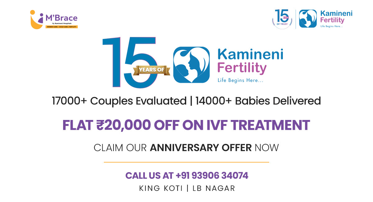 Kamineni Fertility IVF anniversary offer Kamineni Fertility IVF anniversary offer