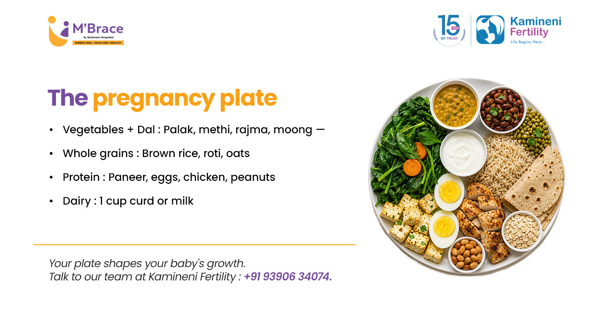 Kamineni Fertility IVF anniversary offer