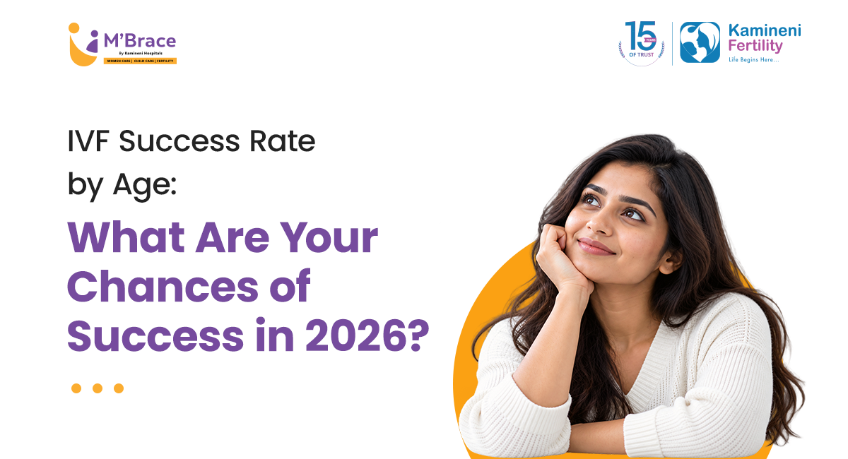 IVF Success Rate by Age